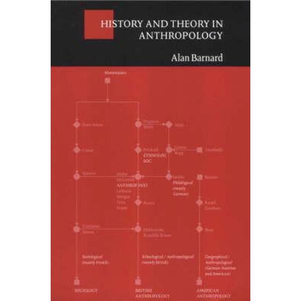 History and Theory in Anthropology