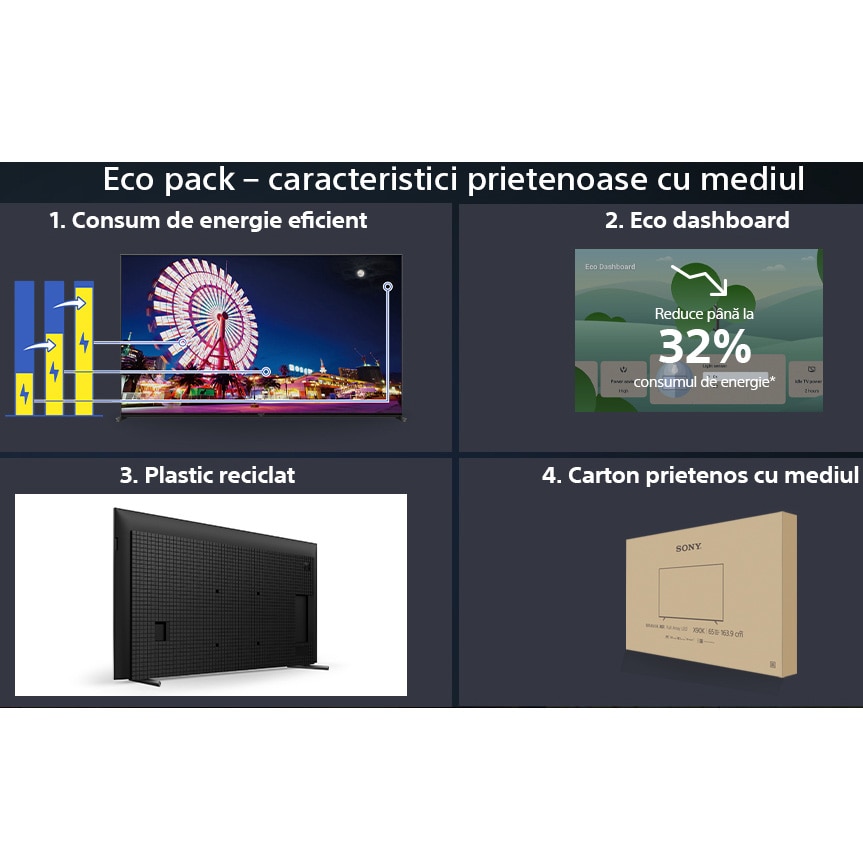 Televizor Sony BRAVIA LED 65X90L, 164 cm, Smart Google TV, 4K Ultra HD, 100 Hz, Clasa F