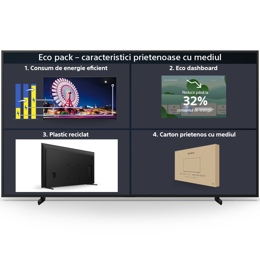 Televizor Sony BRAVIA LED 98X90L, 248 cm, Smart Google TV, 4K Ultra HD, 100Hz, Clasa E