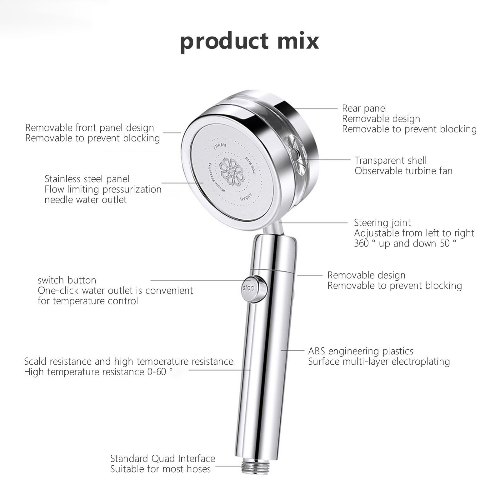 Cap de dus cu Elice si Jet de inalta presiune Neximus®, suport inclus ...