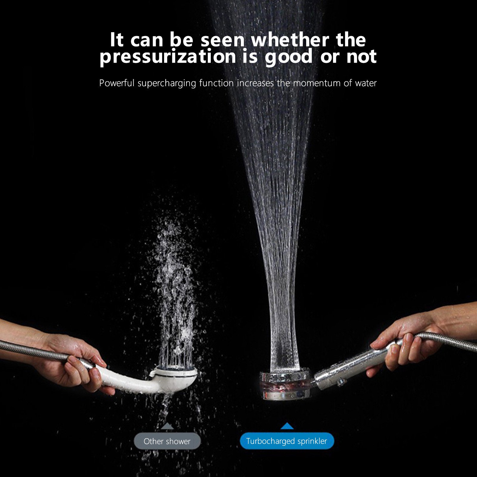 Cap de dus cu Elice si Jet de inalta presiune Neximus®, suport inclus ...