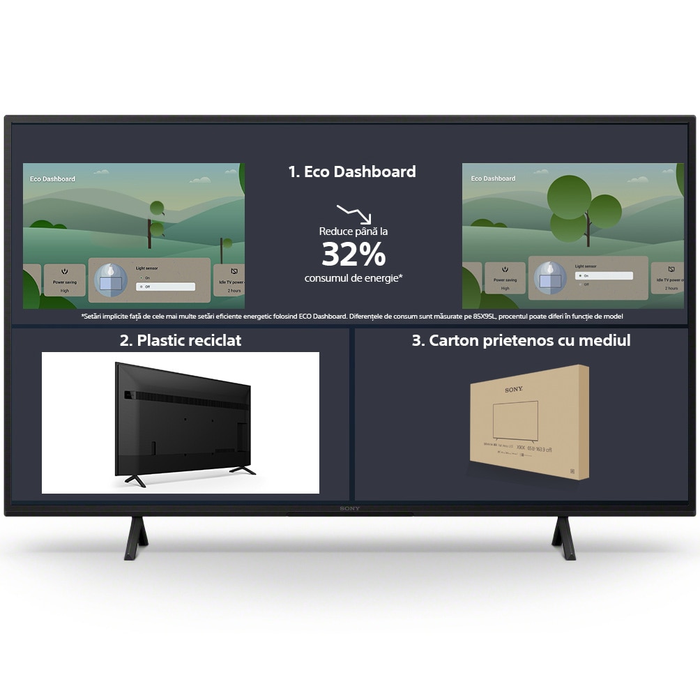 Televizor Sony BRAVIA LED 50X75WL, 126 cm, Smart Google TV, 4K Ultra HD, Clasa F