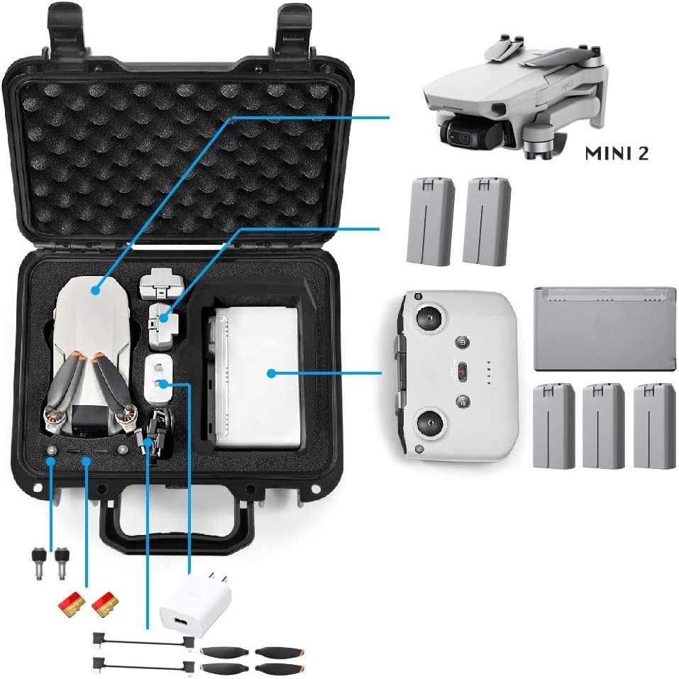 Geanta de depozitare si transport pentru drona DJI Mini 2 si acesorii ...