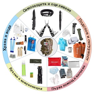 Аксесоари за къмпинг и туризъм
