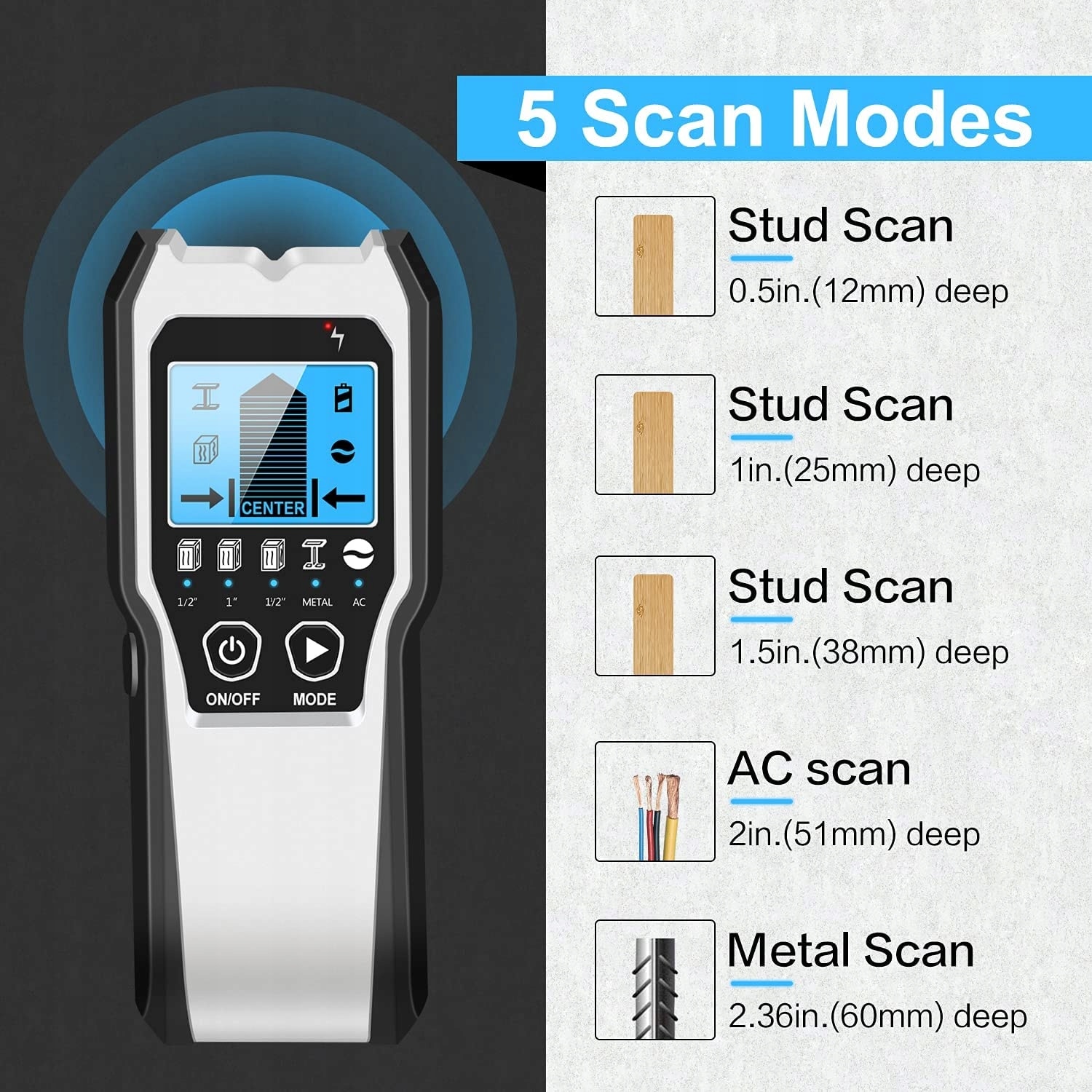 Scanner de perete cu 5 moduri de scanare, Si display, Negru/Gri - eMAG.ro