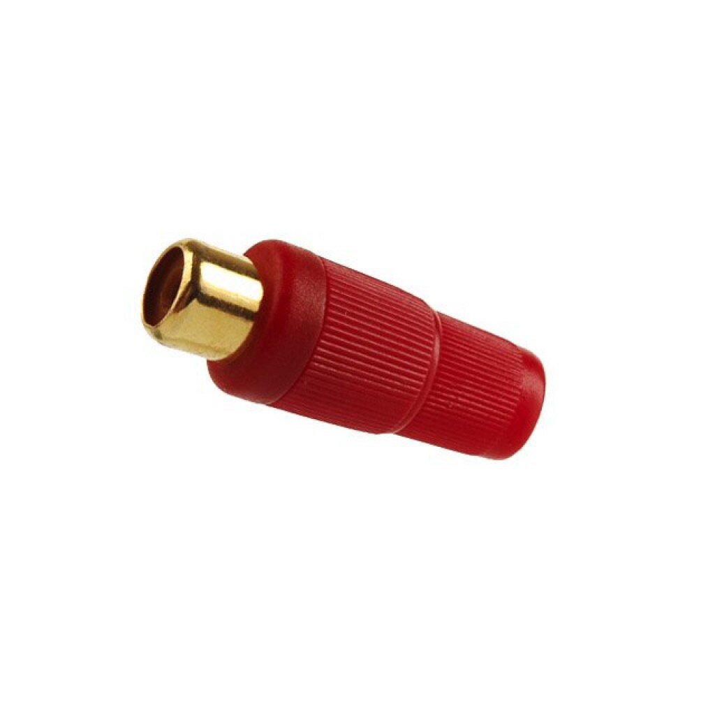 Conector RCA Mama Kacsa Audio RJ-02G