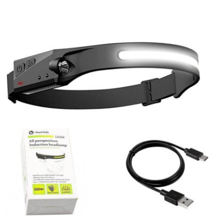 Lanterna de cap cu 350 LED-uri