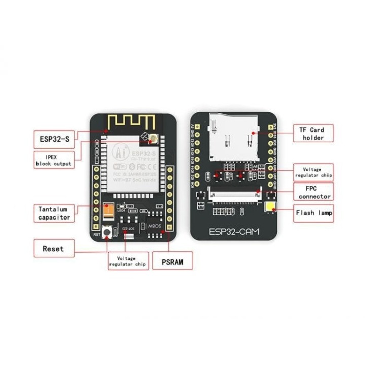 ESP32 камера, ESP32 S Ai Thinker, камера