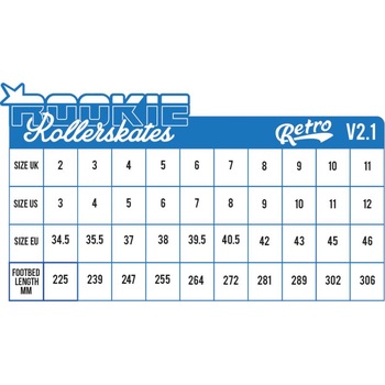 Role ROOKIE Retro V2.1 34.5 Albastru Galben Role ROOKIE Retro V2.1 34.5 Albastru Galben