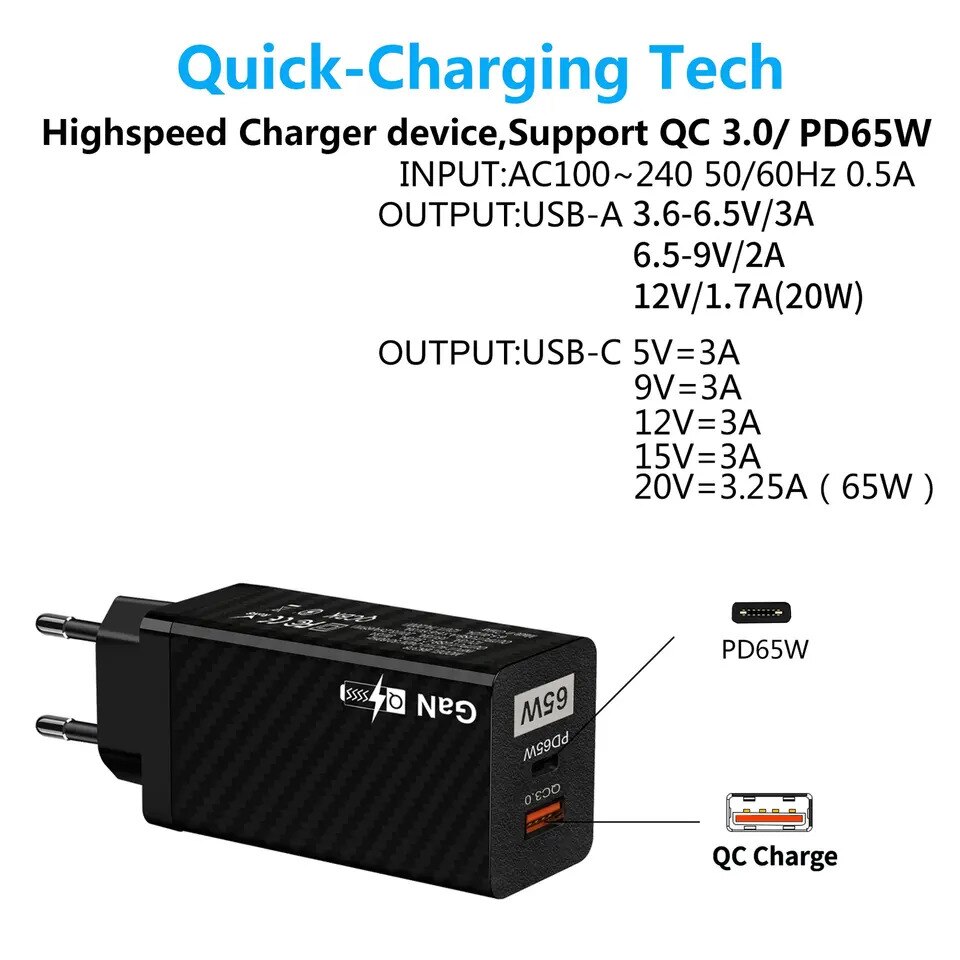 Зарядно устройство, GAN, 65W, защита от пренапрежение, 3.0 USB тип C ...