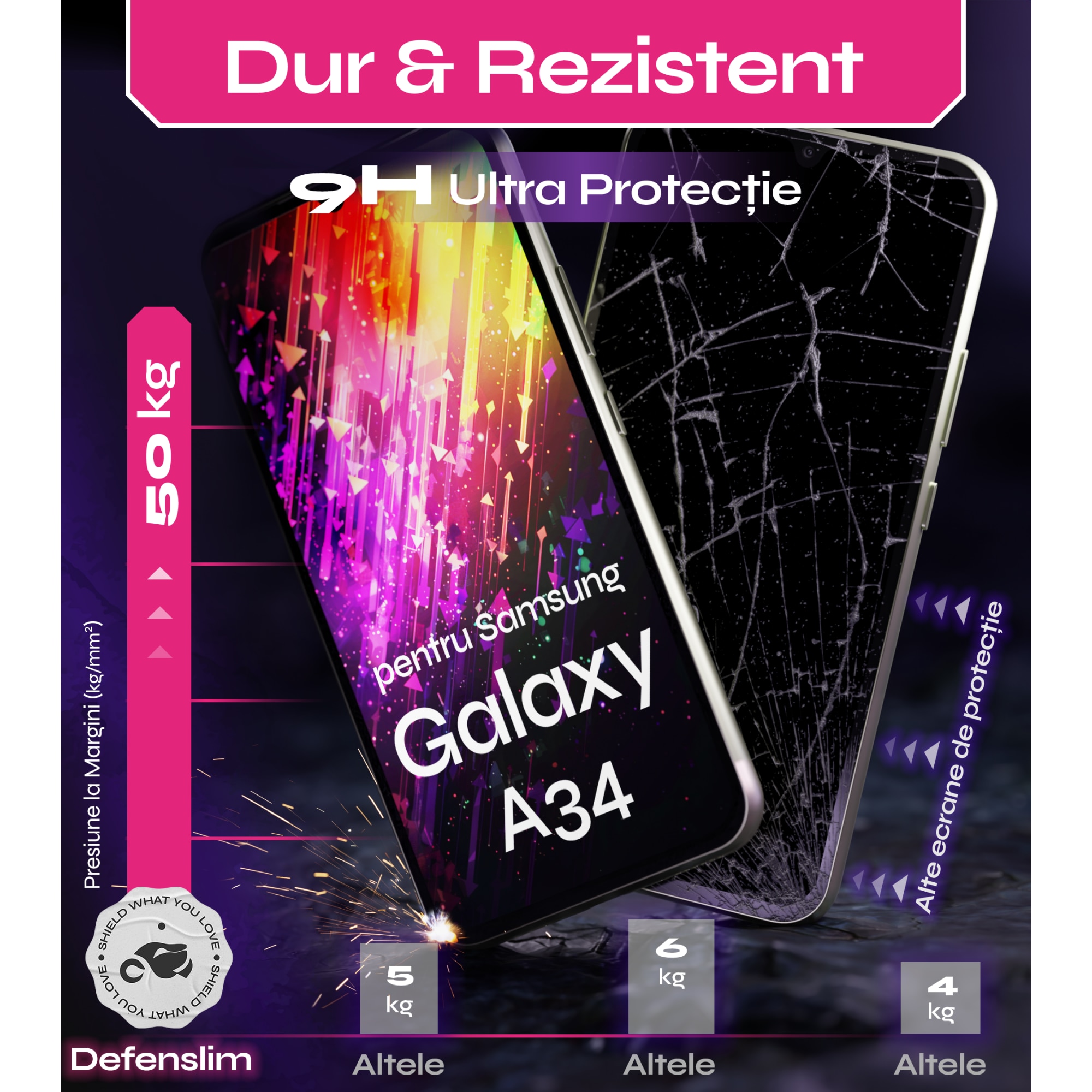 Set 2 Folii sticla compatibil cu Samsung Galaxy A34, DefenSlim, instalare usoara si rapida cu dispozitiv de potrivire automata in 30 sec cu Easy Install Kit patentat, protectie telefon