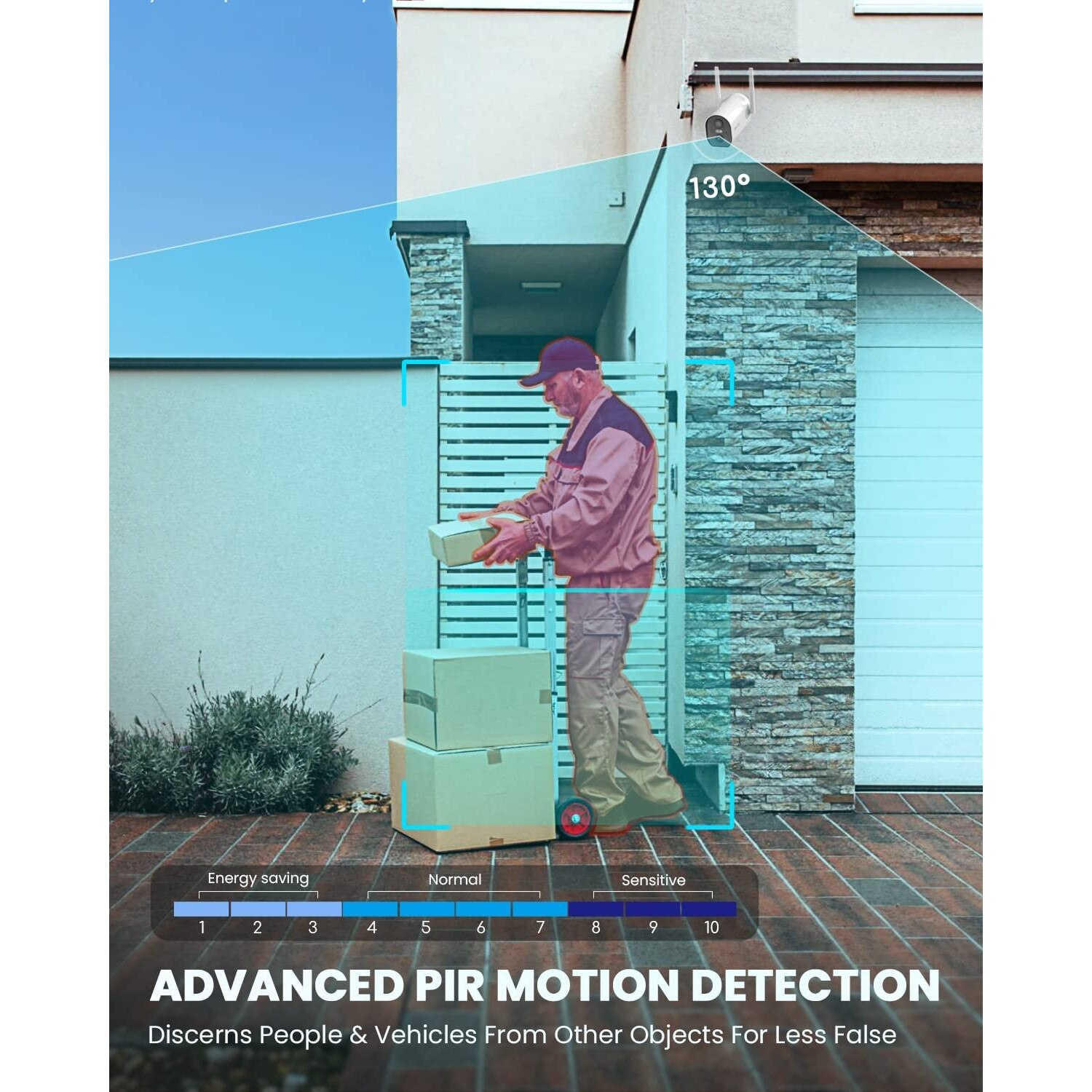 Camera de supraveghere iegeek ZSZX2S, WIFI, cu Baterie Reincarcabila