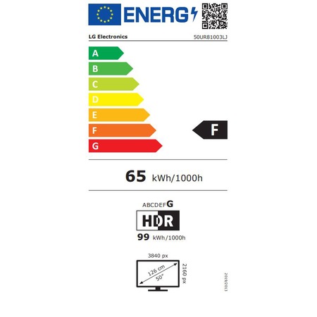 Телевизор LED LG 50UR81003LJ, 50" (126 см), Smart, 4K Ultra HD, Клас F