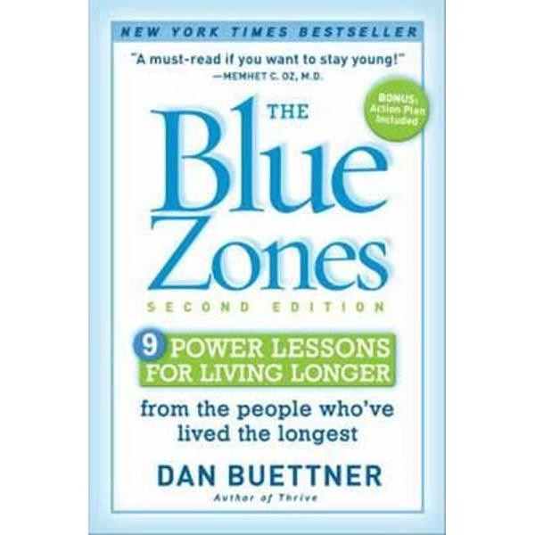 Blue Zones