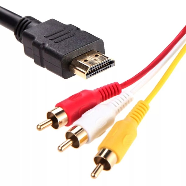 Cablu Adaptor de Conectare Video, HDMI - 3xRCA, Lungime 1.5m, Calitate Premium, Negru