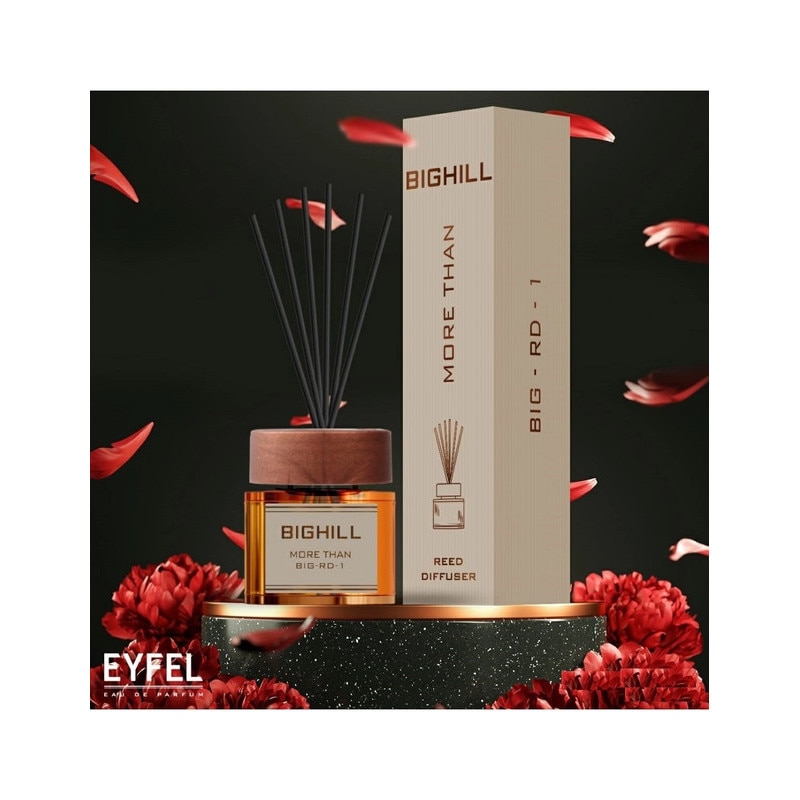 Set Odorizant Parfum de camera BigHill More Than RD-1 120 ml Cu breloc ...
