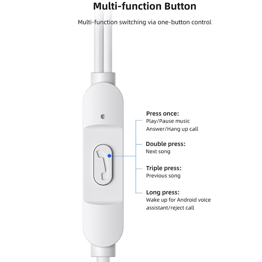 Casti audio cu microfon USAMS EP-47, In-ear, Control pe fir, Jack 3.5mm, Lungime cablu 1.2m, Alb