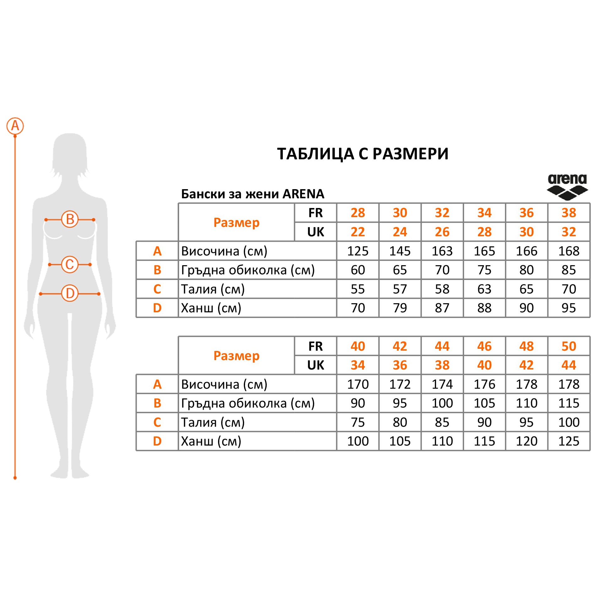 Дамски бански Arena Team Challenge Swimsuit, синьо, 38 eMAG.bg