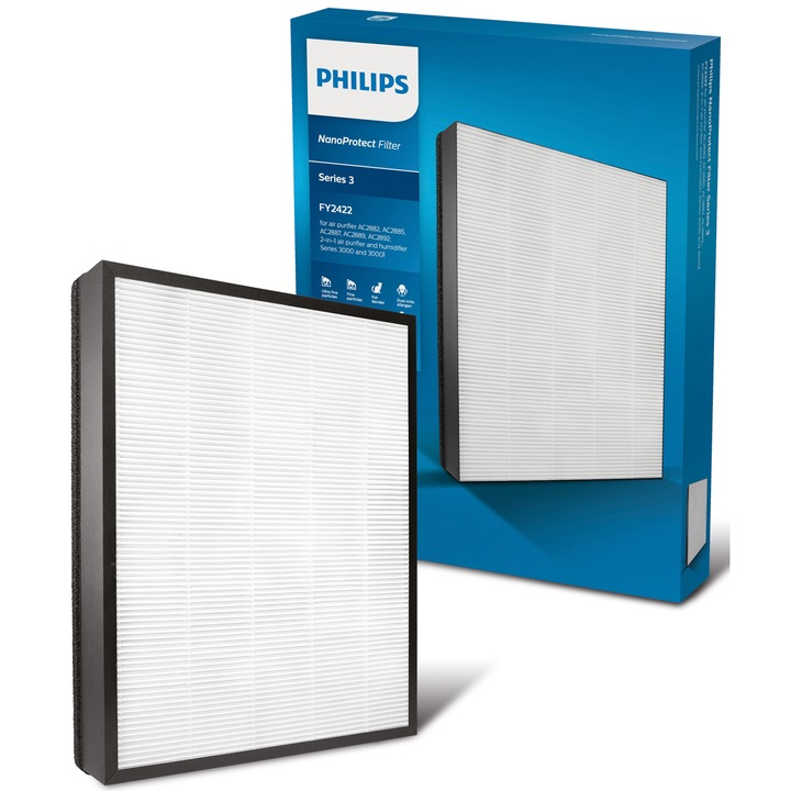 Filtru NanoProtect Philips FY2422/30 pentru AC2887