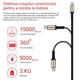 Cablu USB la USB-C PRESTIGE CHARGE®, Transfer Date si Incarcare FastCharge QC 3.0 pentru Samsung, iPhone 15/16/17 Plus, Pro & ProMax, Tableta, Max 3A, Textil Premium, 1m, Negru