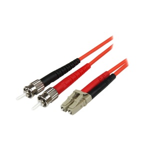 Cabluri si accesorii