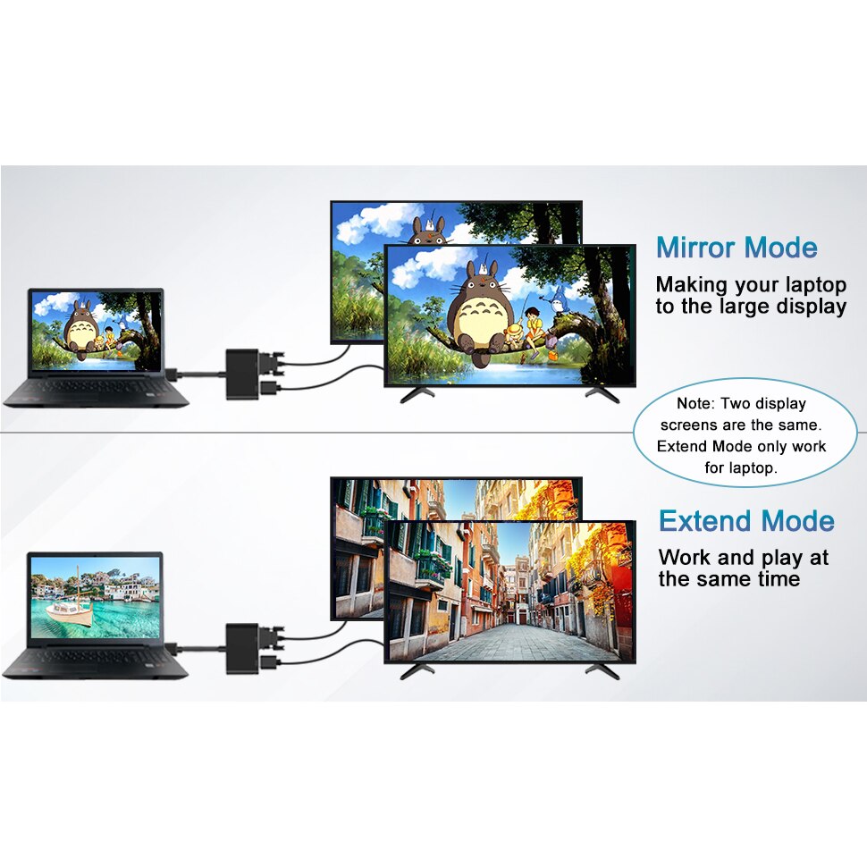 Преходник USB към HDMI и VGA, 1080P, USB 3.0, Съвместим с Windows ...