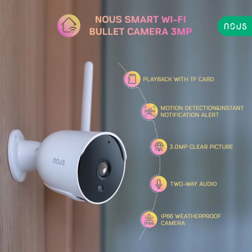 Външна камера Bullet, Smart WiFi, 3MP, Нова, W7P - eMAG.bg