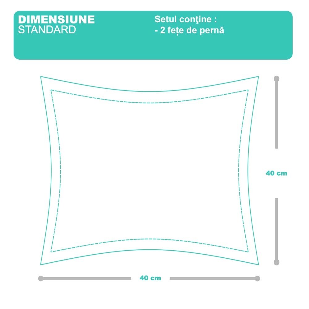 Комплект от 2 калъфки за възглавница 40x40см от памук ранфорс с кант ...
