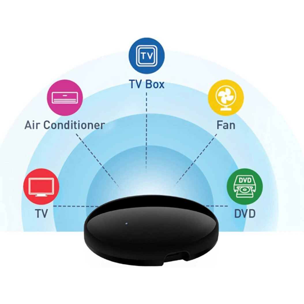 Telecomanda inteligenta IR WiFi, Idepet, control TV/IR/Home cinema/Aer ...