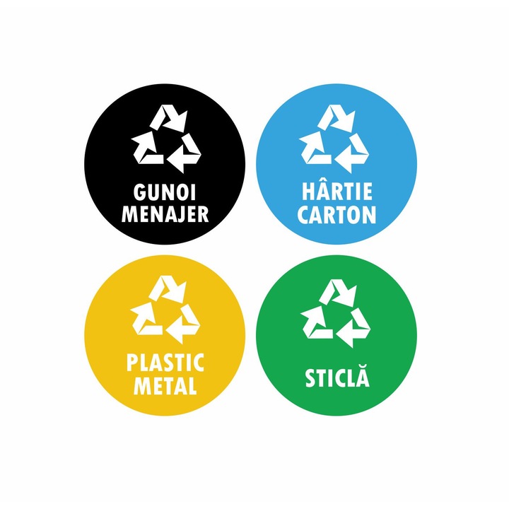 Set 4 etichete autocolante reciclare/colectare selectiva, diametru 27 cm
