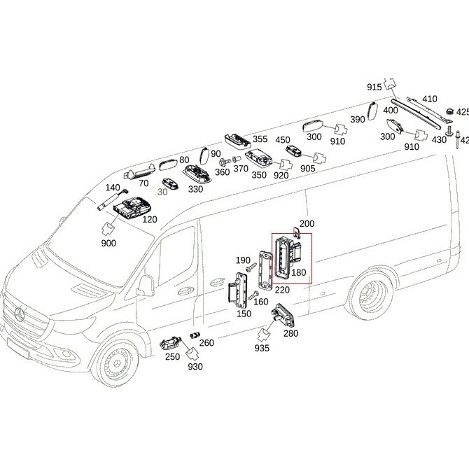 Contact usa, Mercedes-Benz, Sprinter - eMAG.ro