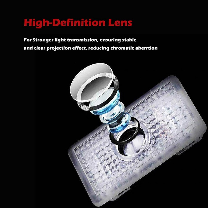 Set 2 Logo Shadow Lights Courtesy pentru portiere dedicate Tesla Model 3, S, X, Y - BTSL-020019