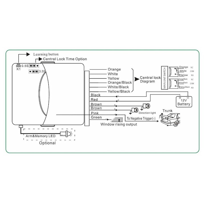 Modul inchidere centralizata cu 2 telecomenzi cu functie ridicare geamuri si deschidere portbagaj K119