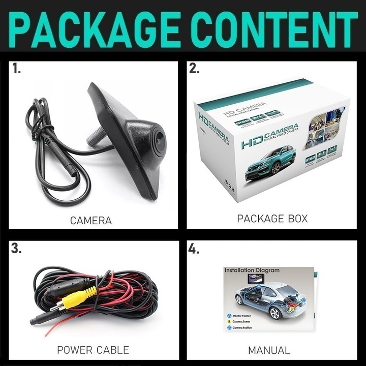 Camera frontala dedicata Renault cu montaj in sigla F102 Negru