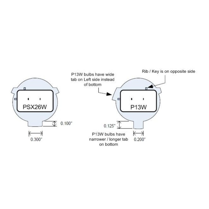 Led auto P13W 50W 12-24V leduri CREE