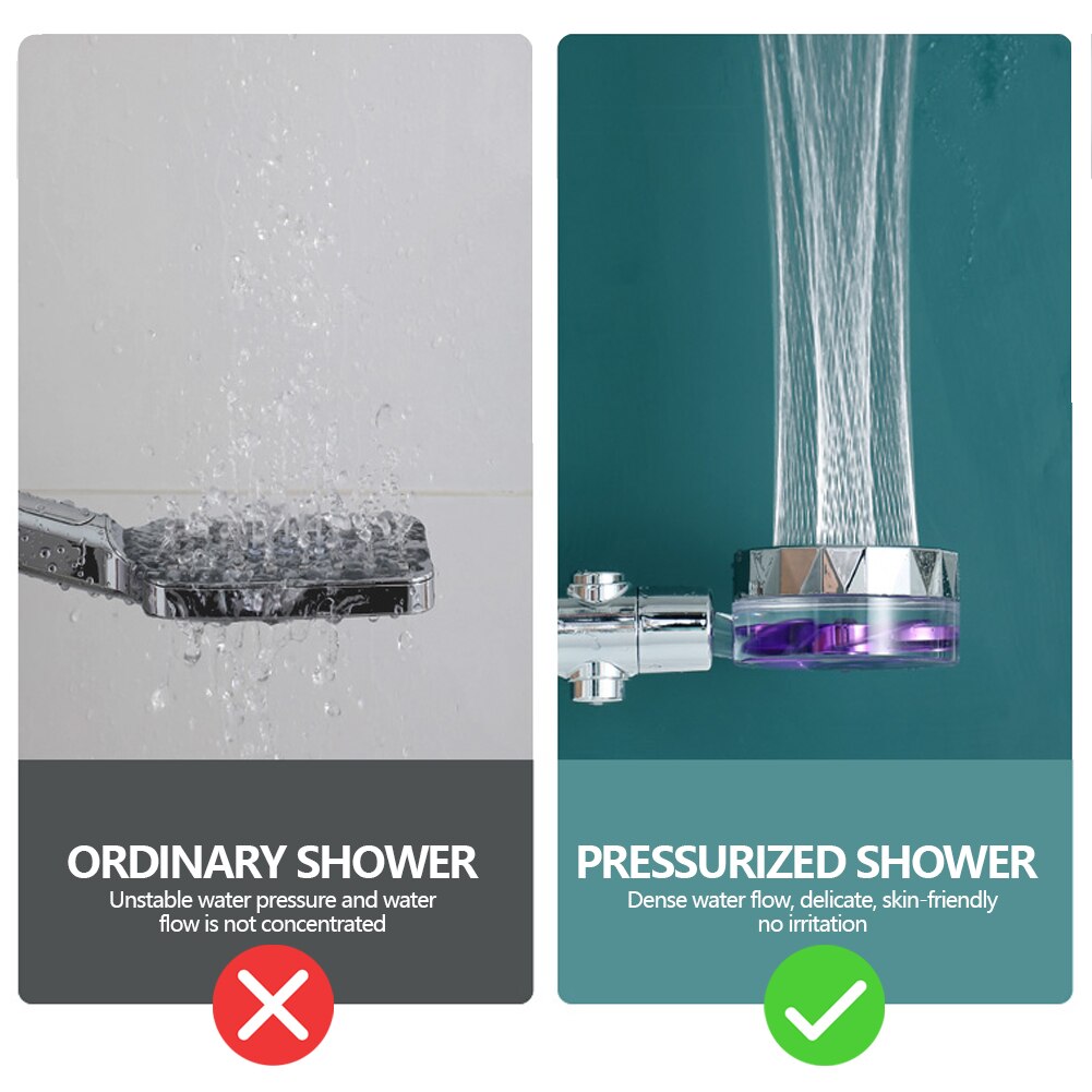 Para Dus cu Elice si Jet Turbo din ABS Cromat Sita din Otel Inoxidabil ...