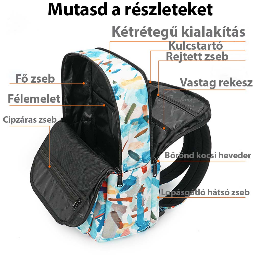 Rucsac pentru laptop, Dollcini, Multifunctional, 16 inch, Albastru