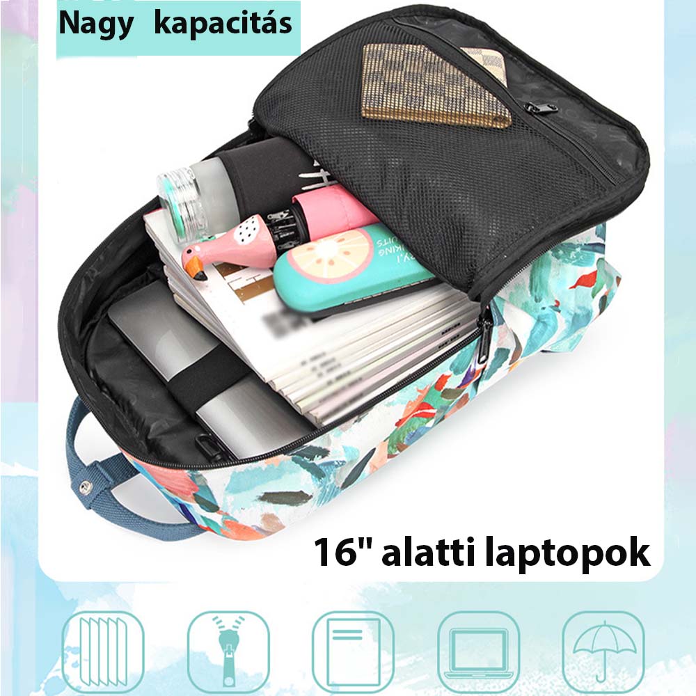 Rucsac pentru laptop, Dollcini, Multifunctional, 16 inch, Albastru