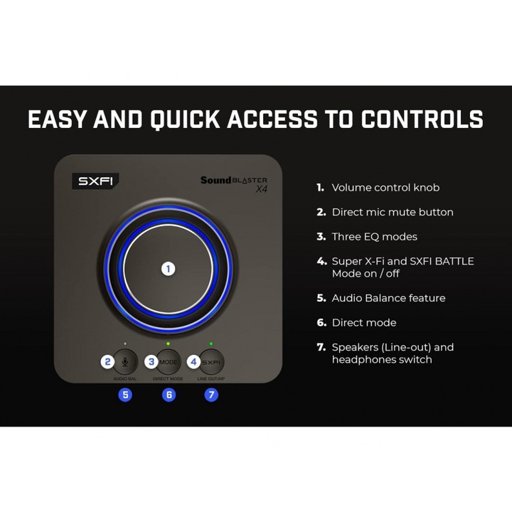 Placa de sunet externa Creative Sound Blaster X4, USB-C, DAC, Super X-FI, TOSLINK