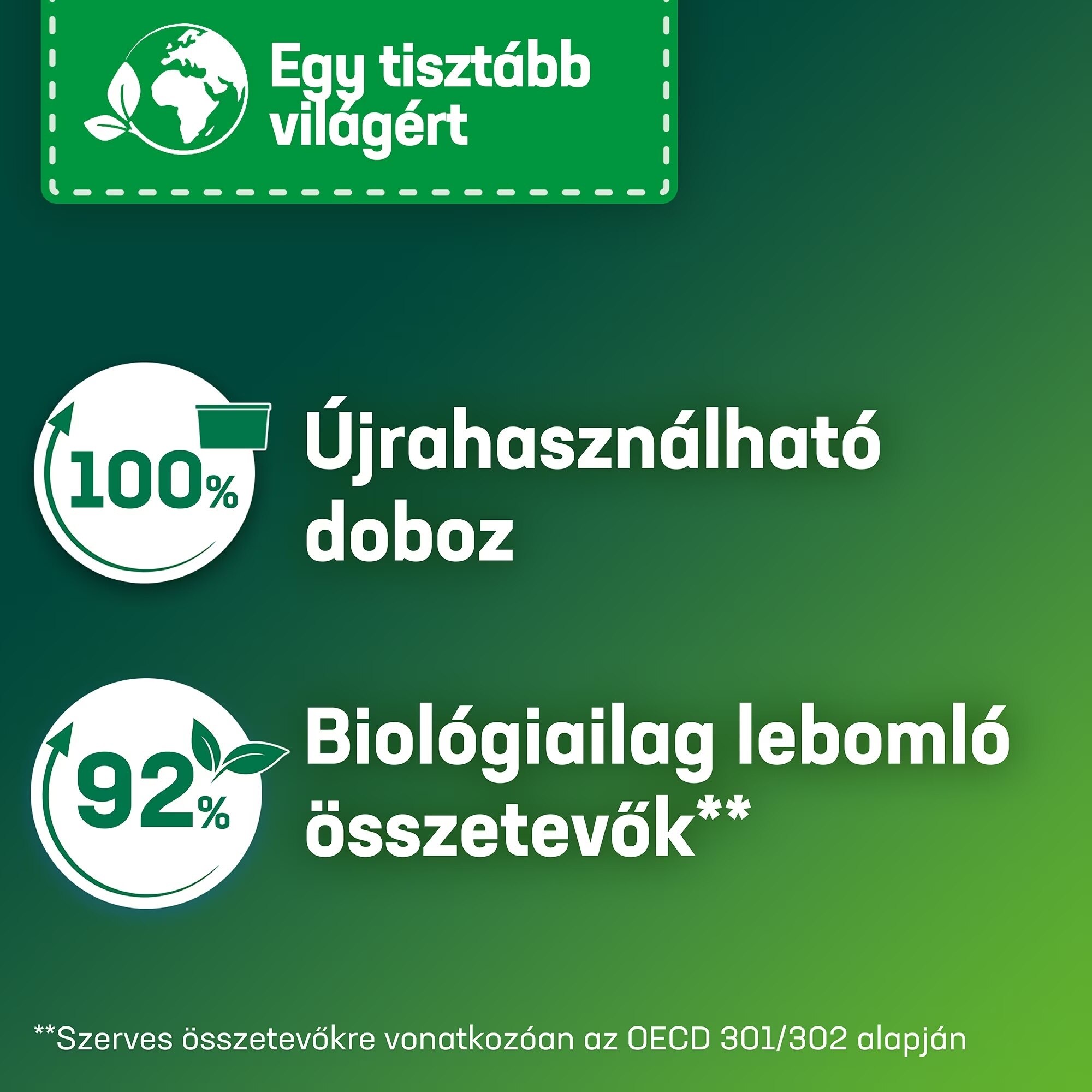 Persil 4in1 Color Deep Clean mosókapszula, 56 db - eMAG.hu