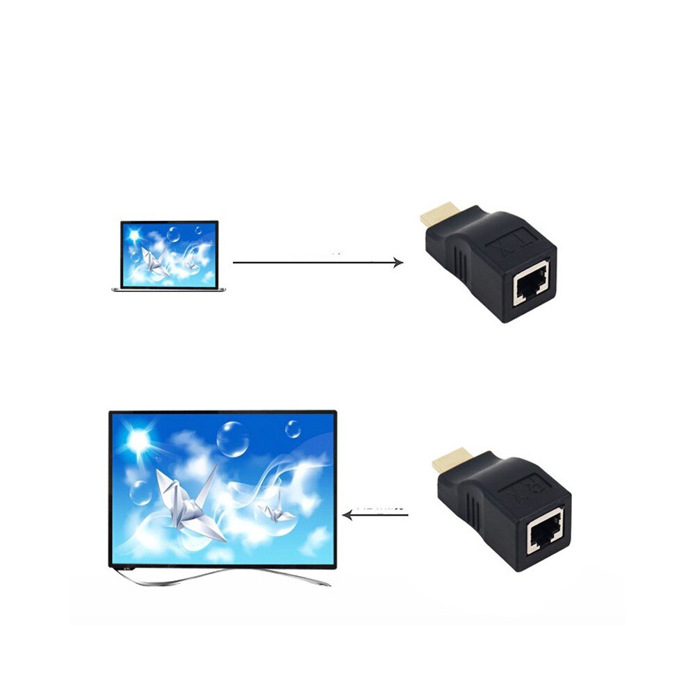 Tx Rx Rj45 Dp Adaptor Set 2 buc amplificator extensie booster hdmi rj45 tx rx 3d full hd1080p ...