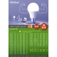 LED Лампа, Пламък 5W, E14, 4000K, 220-240V AC, Неутрална светлина, Ultralux
