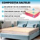 Ортопедичен матрак Ortopedicus Bio Cotton Memory 20+5+3 Hotel Range, 190x80x28 см, мемори пяна, без пружини, ергономичен, анатомичен, капитониран калъф в 3 слоя, памук, свалящ се, твърд