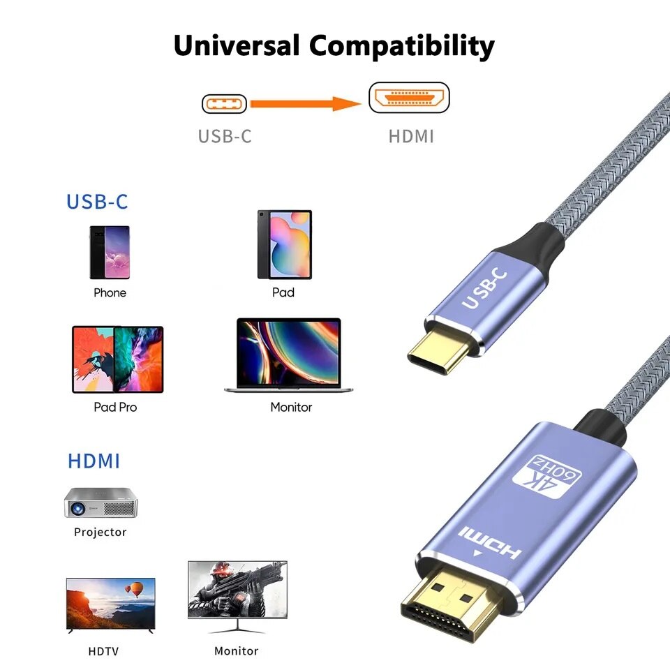 HDMI USB C кабел RikBo, 4K, 60Hz, 2 м USB 3.1 USB C към HDMI - eMAG.bg