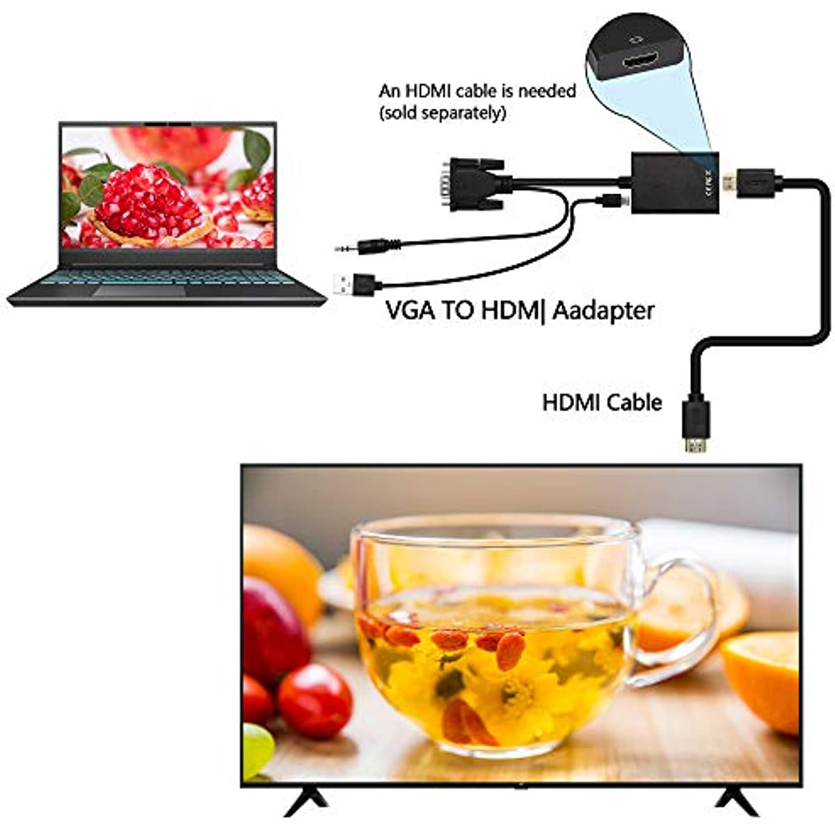 Adaptor VGA la HDMI cu cablu audio, HD 1080p, Transmisie audio/video ...