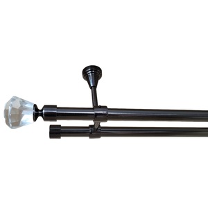 Sine si galerii perdele