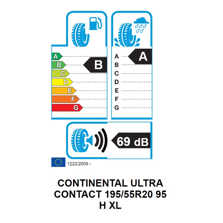 Anvelopa Vara Continental ULTRA CONTACT 195/55R20 95H XL