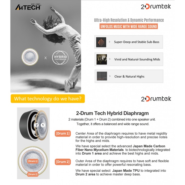 Bluetooth fejhallgató A4tech BH300, Bluetooth V5.3, 2Drumtek, Fehér