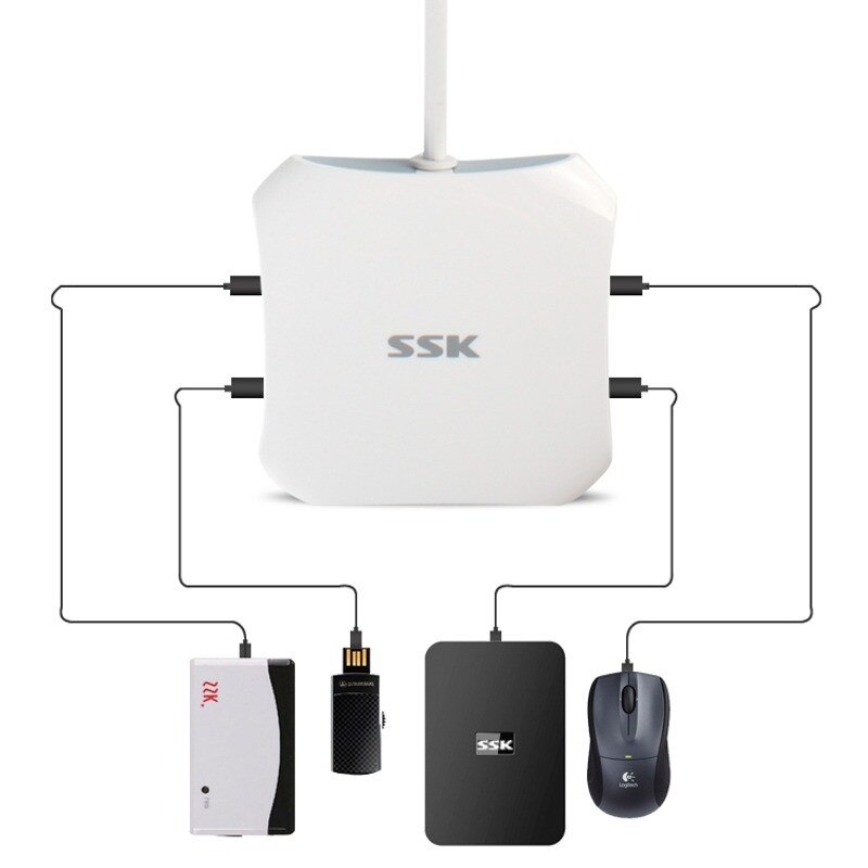 SSH SHU810 White USB 3.0 Type-C Hub - eMAG.ro