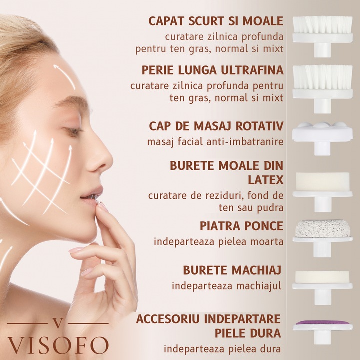 Perie de curatare faciala VISOFO, Scrub facial pentru curatarea si